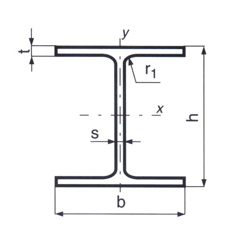 Profil HEA 240